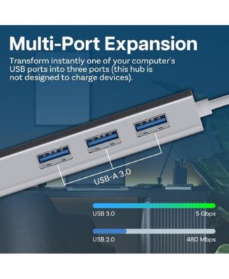 4-in-1 Type-C Hub with 3 USB 3.0 Ports and Wired Network Adapter