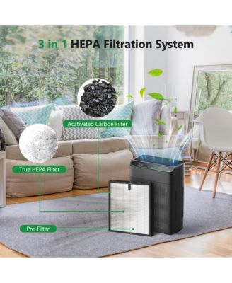 Smart HEPA Air Purifier for Home, Voice & App Contorl, PM2.5 Display, Air Quality Monitor, Up to 1290 Sqft
