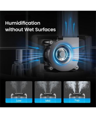 Smart Humidifier with App & Voice Control, 6L Cool Mist Humidifiers with Essential Oil Diffuser, 7 Color NightLight for Bedroom Home