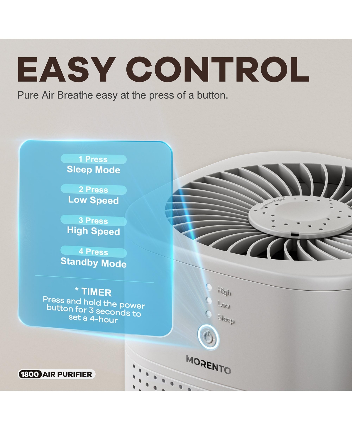 Morento Small Air Purifier with Essential Oil Diffuser for Bedroom, Up to 108 Sqft 2 Pack