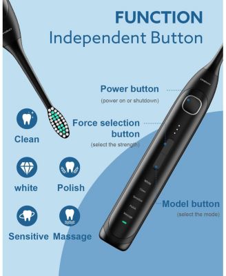 Rechargeable Electric Toothbrush, High Power Sonic Toothbrush with Smart Timer 5 Modes, 40,000 VPM Motor, 6 Hours Fast Charge