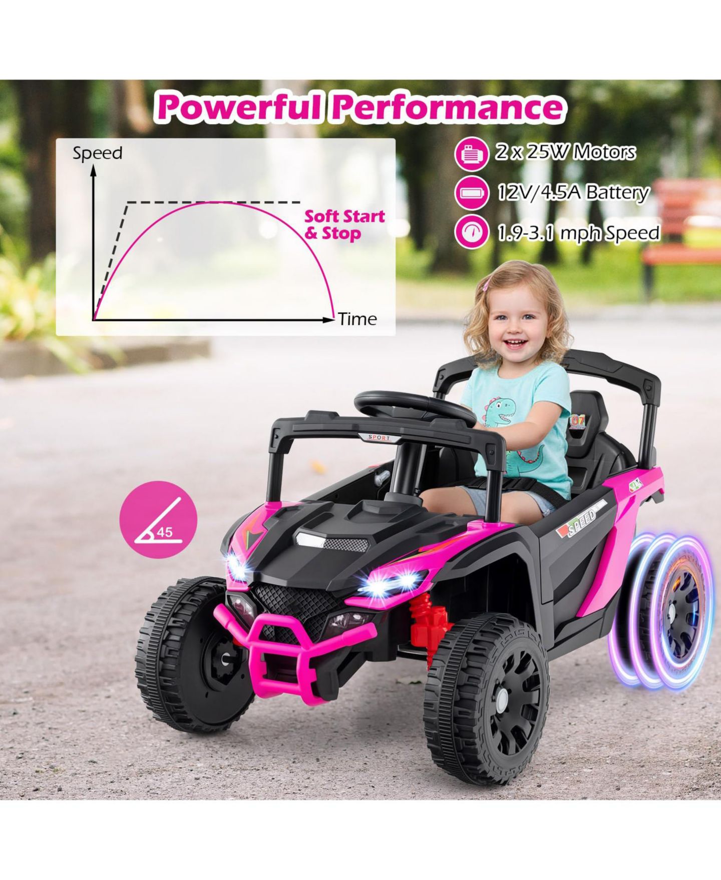 Детская игрушка Mecale 12V Electric Remote Control Ride-On UTV with LED Lights, Ages 3-8, цвет: Розовый — фото 6