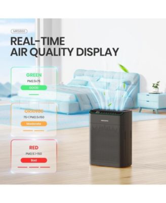 Smart HEPA Air Purifier for Home, Voice & App Contorl, PM2.5 Display, Air Quality Monitor, Up to 1290 Sqft