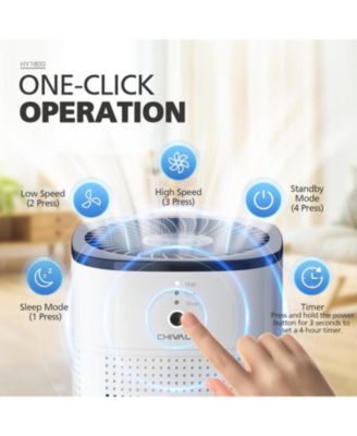 Operan HEPA Air Purifier with Essential Oil Diffuser for Home Bedroom, Up to 108 Sqft 2 Pack