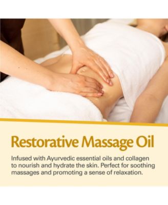 - Ylang Ylang and Ginger Massage Lotion Infused with Collagen Stem Cell and Natural Essential Oils