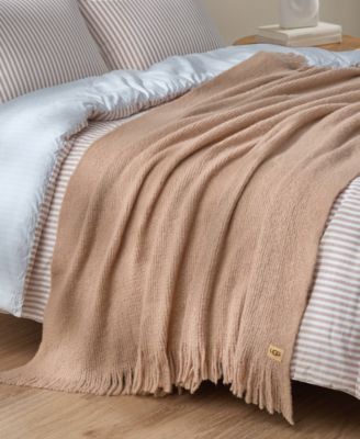 Margot Knit Throw, 50" x 70"
