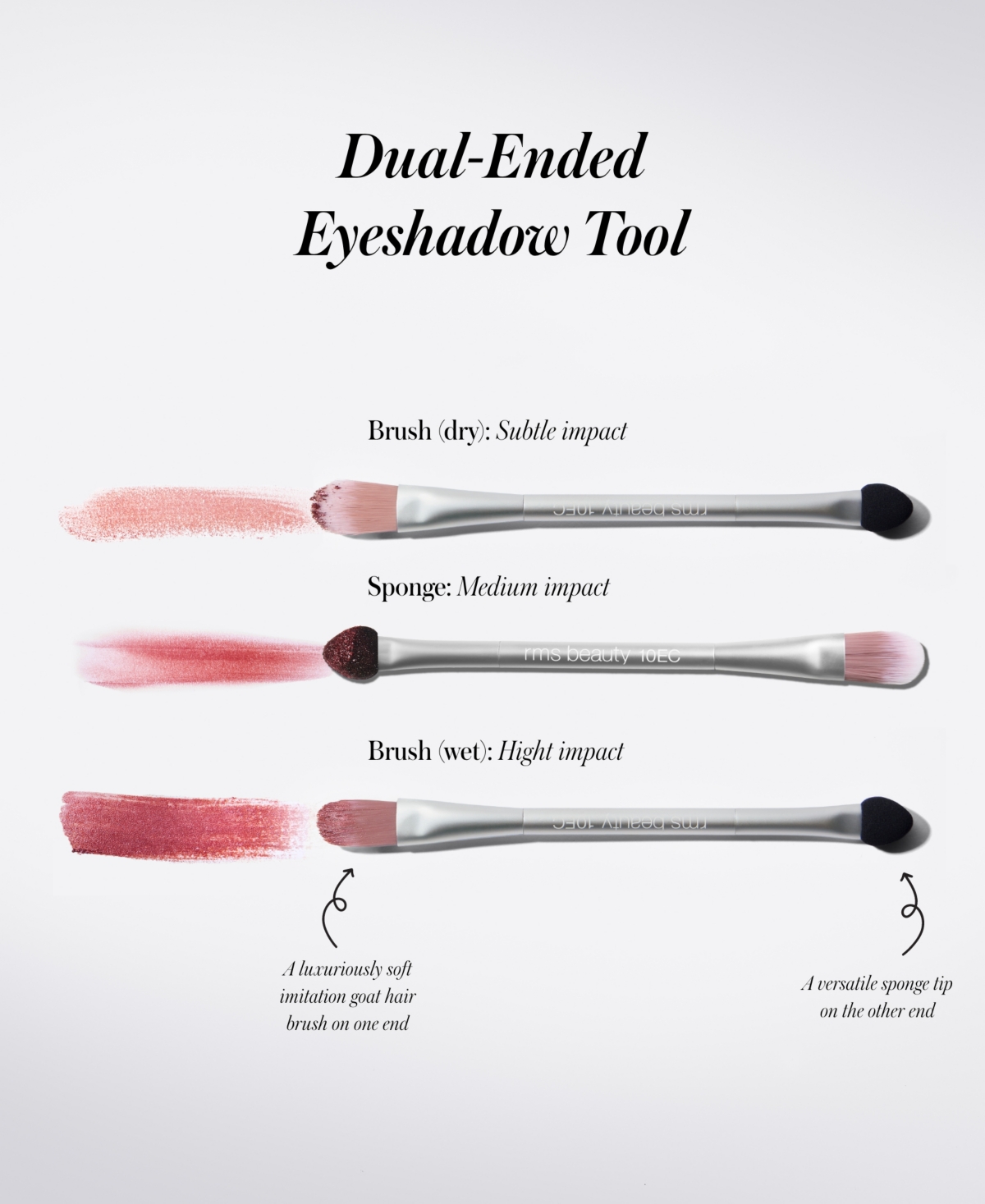 Rms Beauty ReDimension Hydra Eyes Wild Velvet Quartet, 0.17 oz.