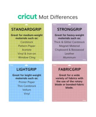 Strong Grip Machine Mat - 12 in x 12 in (6 ct)