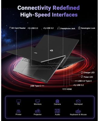 17.3" IPS FHD-Gaming-Laptop, AMD Ryzen 7 8745HS 32GB DDR5 RAM 1TB SSD 4.9GHz Radeon 780M Graphics 100W USB-C 4.0