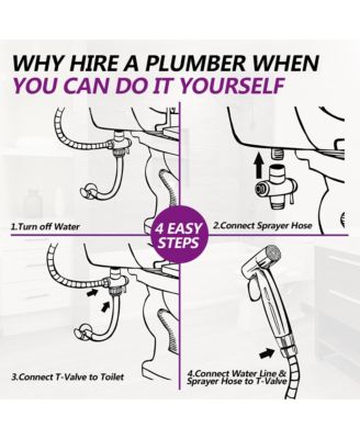 Handheld Bidet Sprayer, Stainless Steel Toilet Bidet Sprayer with 360° Rotating Handle and Leak Proof Sealing Ring