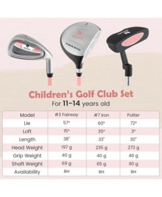 Junior Mallet Putter for Kids