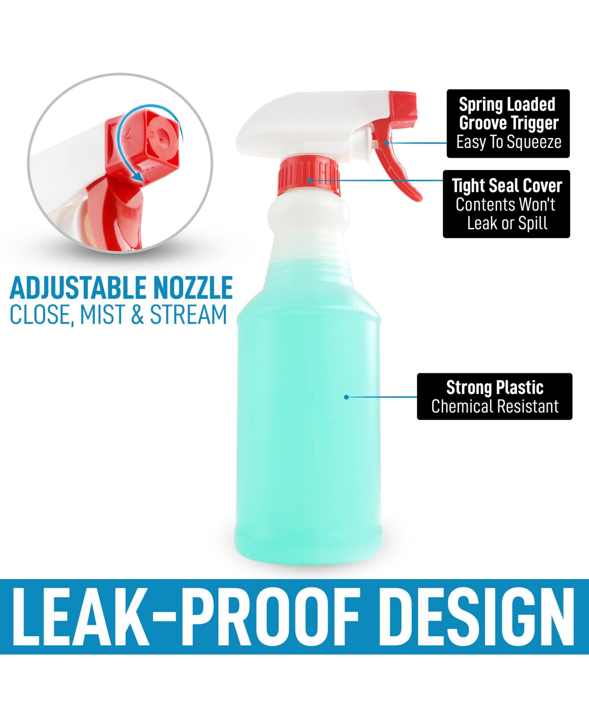 Zulay Kitchen 4 Pc. Cleaning Spray Bottles With Adjustable Nozzle & Spring Loaded Trigger