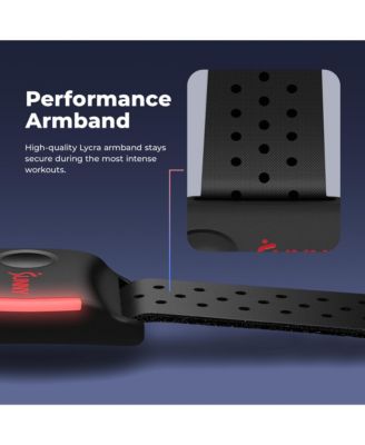 SunnyFit Heart Rate Monitor