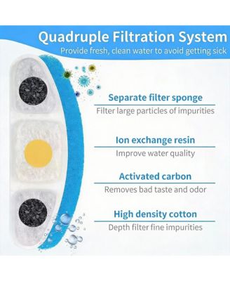 3L Stainless Steel Cat Water Fountain Dual Bowl for 2 Cats