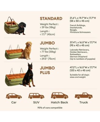 Funny Fuzzy Urban Voyager Dog Car Booster Standard