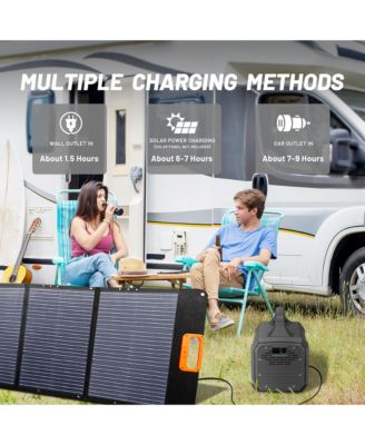 1024Wh-1800W Portable Power Station ETL Certified