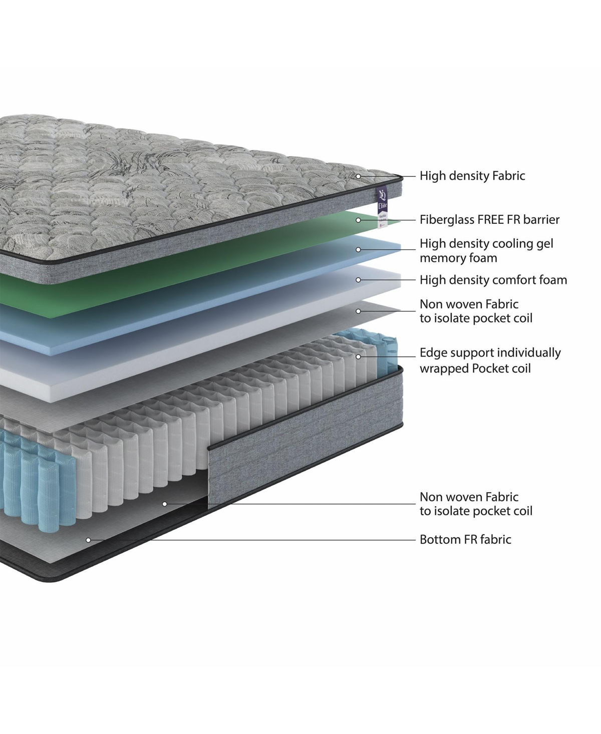 Clihome Elite Series Machka 10 Inch Cooling Gel Hybrid Mattress