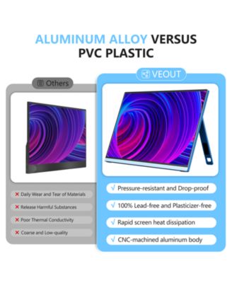 2.5K 144Hz Gaming Portable Monitor V1 Pro, 16-inch HDR IPS with FreeSync