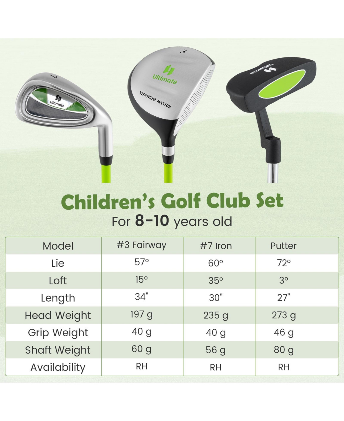 Mecale Junior Mallet Putter for Kids Ages 8-10