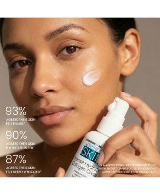 Intense Hydration Collagen Cream Hyaluronic Acid Anti Aging Moisturizer