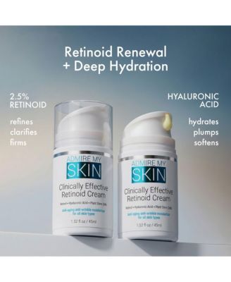 Clinical Effective Retinoid Cream for Anti Aging Anti Wrinkle Skincare
