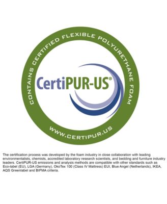 Hughes 14.5" Cool Firm Pillow Top Mattress, Twin XL