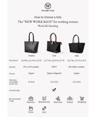 Women's Tote Nylon Top Zip Large Lifestyle Bag Eve Victoria Hyde