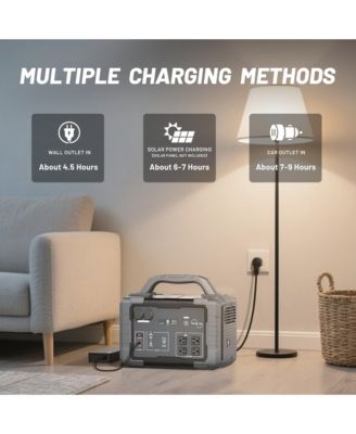 1024Wh-1000W Portable Power Station Outdoor Solar Generator with 300W Solar Input