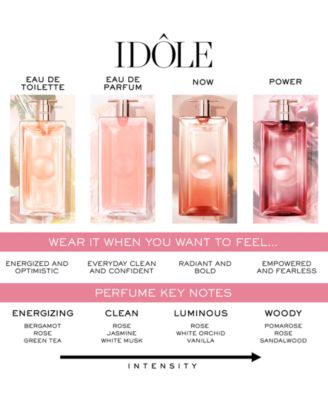 2-Pc. Id&ocirc;le Mother's Day Mini Perfume Duo Set