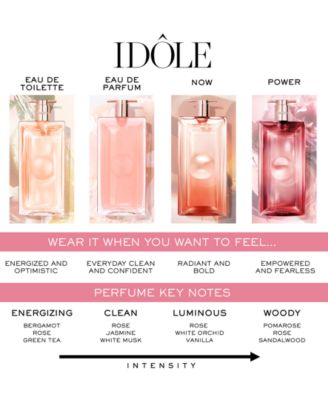 3-Pc. Id&ocirc;le Mother's Day Perfume and Lash Id&ocirc;le Volumizing Mascara Set