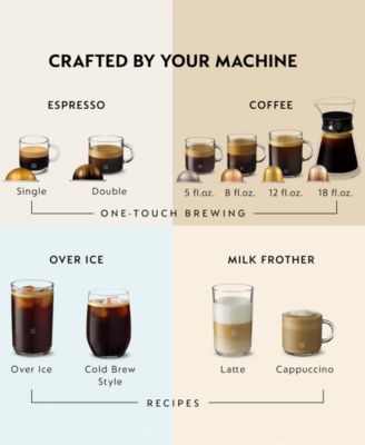 Vertuo Next Coffee and Espresso Maker with Aeroccino Milk Frother, 2-Pc. Set, Model ENV120