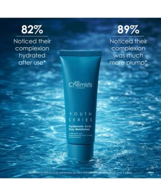 1% Hyaluronic Acid Mask 50ml