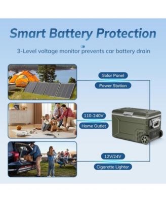 68QT Portable Car Refrigerator with Wheels