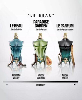 3-Pc. Le Beau Eau de Toilette Gift Set