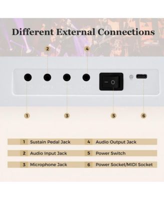 Key Foldable Piano Keyboard Full size Electronic Keyboard with MIDI and Split Function
