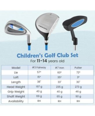 Junior Mallet Putter Individual Gold Club for Kids Ages 11-14