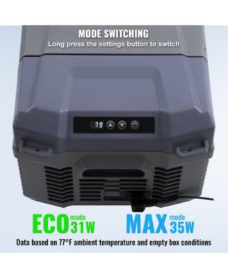 15 L 12 Volt Single Zone Car Refrigerator with -4°F to 68°F Range