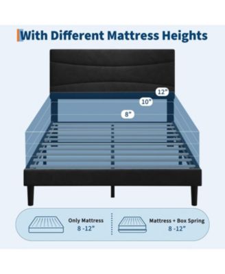 Bed Frame with Headboard, Velvet Upholstered Platform Bed Frame No Box Spring Needed with Under-Bed Storage and Strong Wood Slats Support
