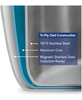 Signature 8-Quart Tri-Ply Clad Stainless Steel Stock Pot with Lid