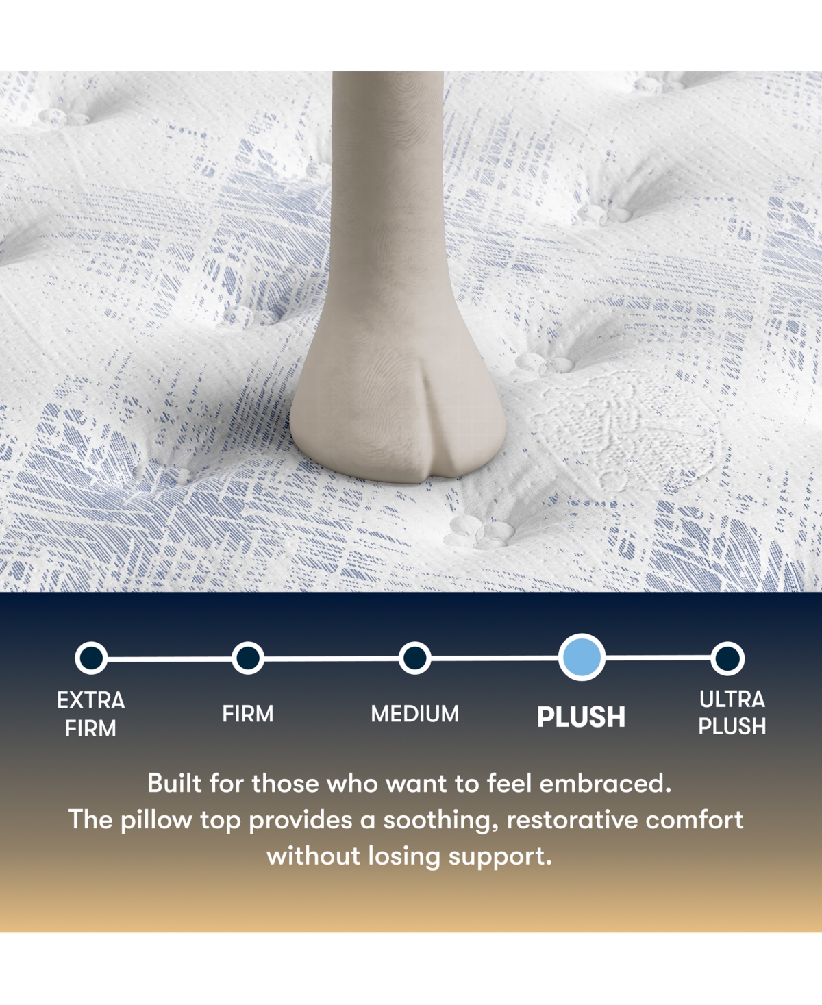 Serta Perfect Sleeper Cascade Range 15" Plush Pillow Top Mattress