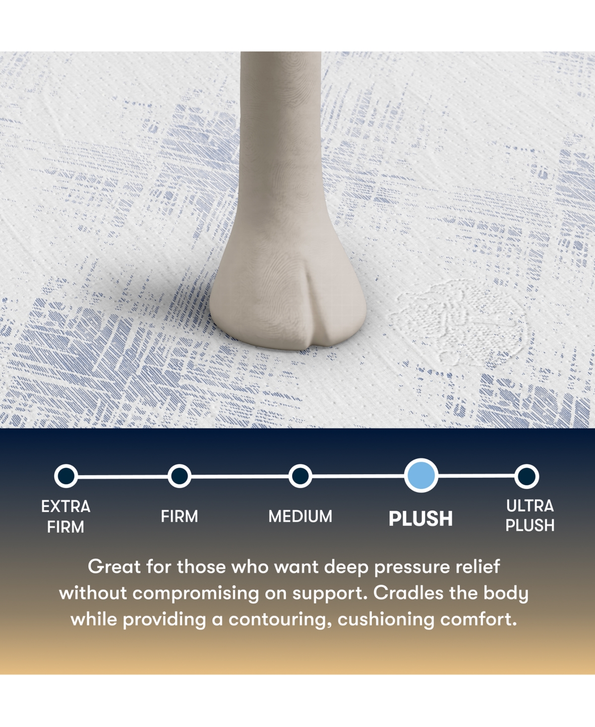 Serta Perfect Sleeper Cascade Bluff 14.5" Plush Hybrid Tight Top Mattress