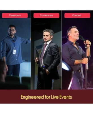 8-Channel Wireless Microphone System with Professional Microphones PDWM8441