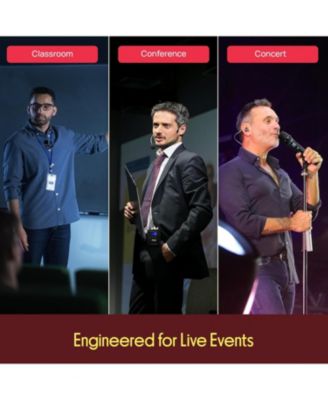 4-Channel Wireless Microphone System with Handheld, Lavalier and Headset Mics PDWM4801