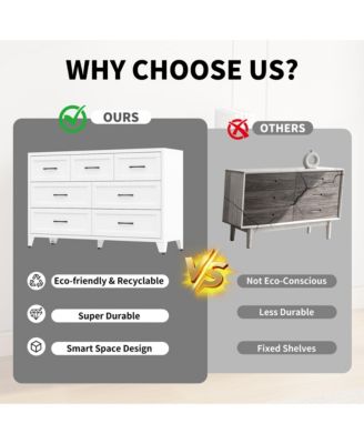 7 Drawer Dresser for Bedroom - Modern Metal Storage Chest with Smooth-Glide Drawers and Adjustable Leveling Feet for Hallway, Living Room