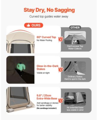 12 x 11 Ft Pop-Up Screen House Tent for 10-12 People with Awning