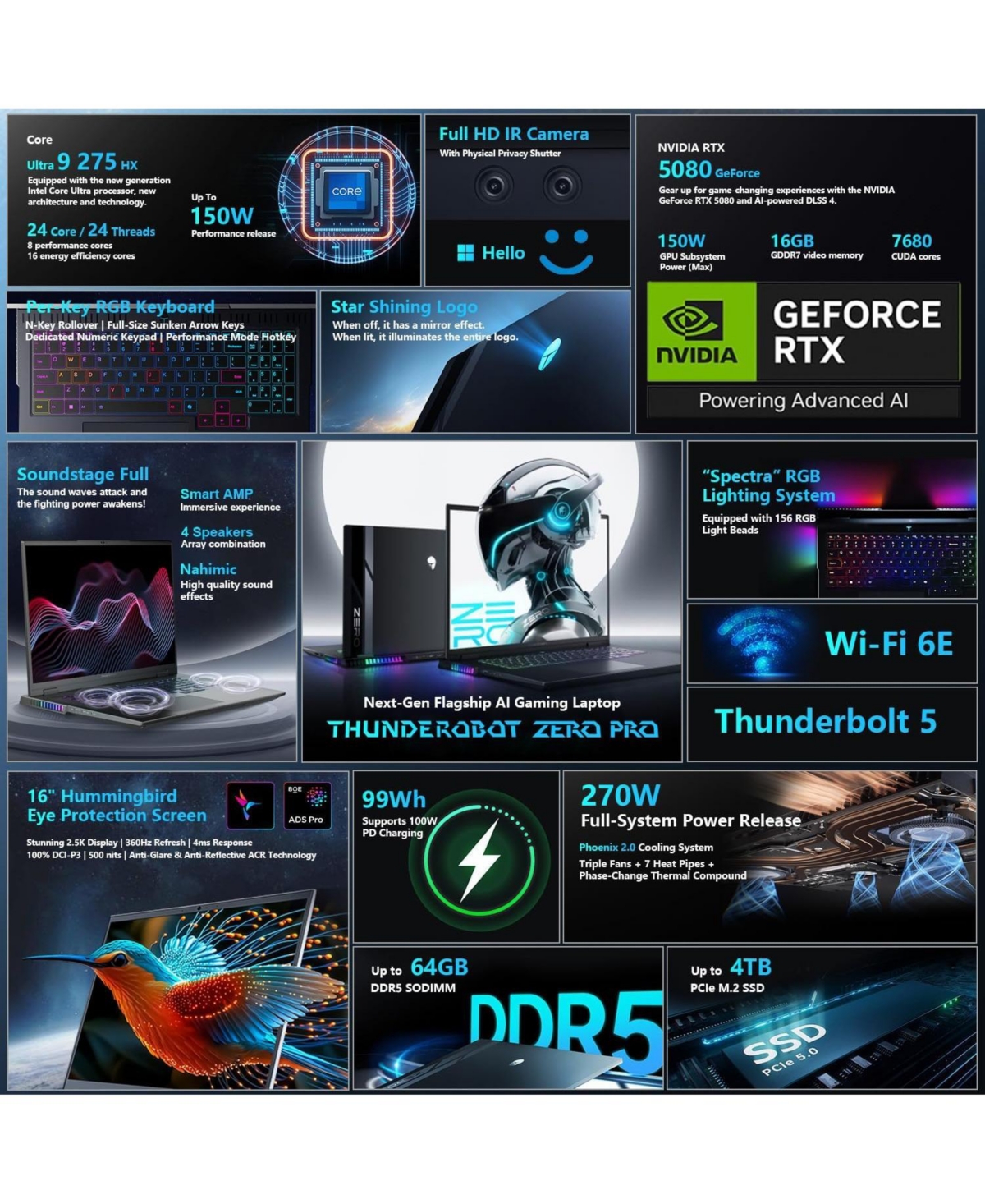 Thunderobot Zero Traditional Laptop Intel Core Ultra 9 64GB Ram Nvidia GeForce Rtx 5080 4TB Ssd Storage Windows 11 Home 360Hz