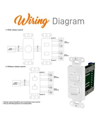 In Wall Speaker Selector Switch - Home Audio 2-Channel A/B Dual Channel Speakers Controller Pod Box PVCS2