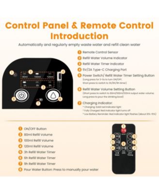 Zeus and Ruta Cordless Pet Water Fountain 4.5L Dual Tank Filtration Automatic Cat Dog Dispenser Easy Clean Design