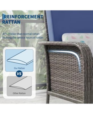 2-Piece All-Weather PE Wicker Patio Set with High Back Chairs and Cushions