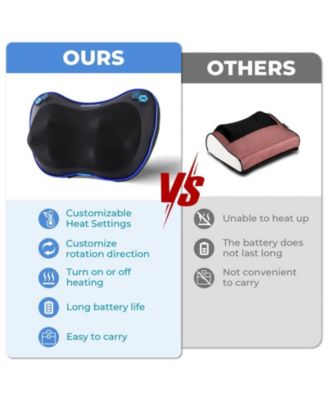 MILLOW Pillow Massager